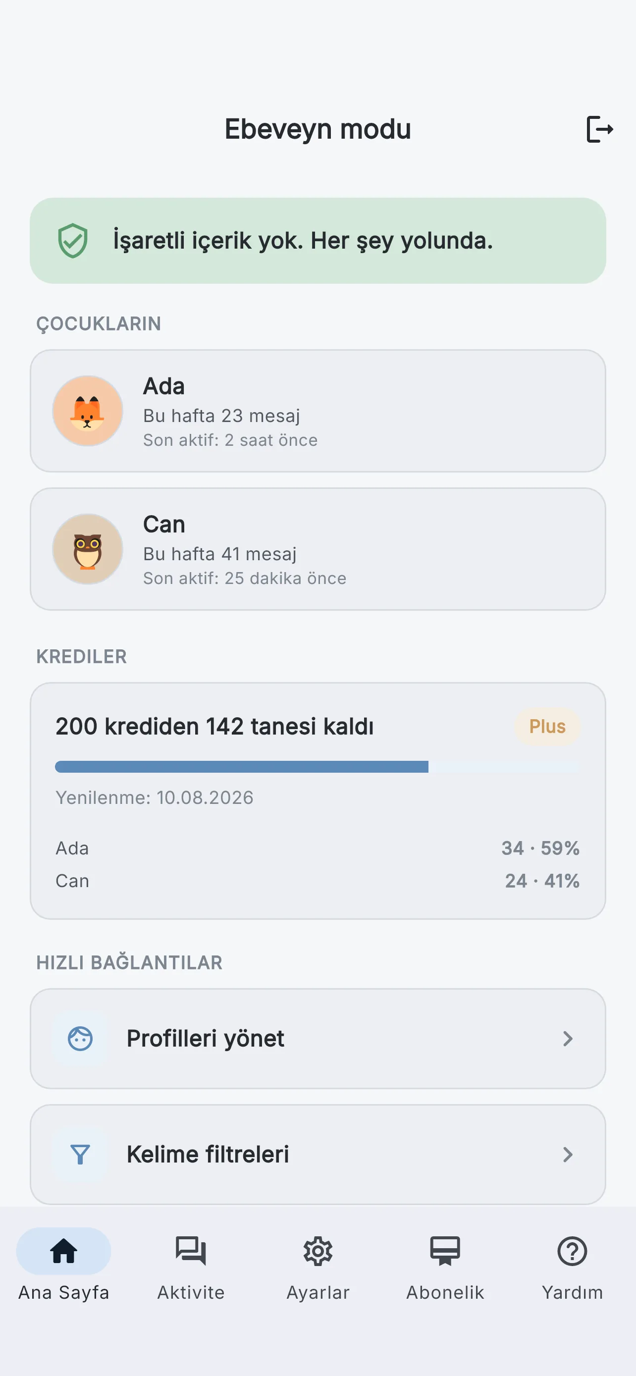 Aktivite özetli ebeveyn paneli